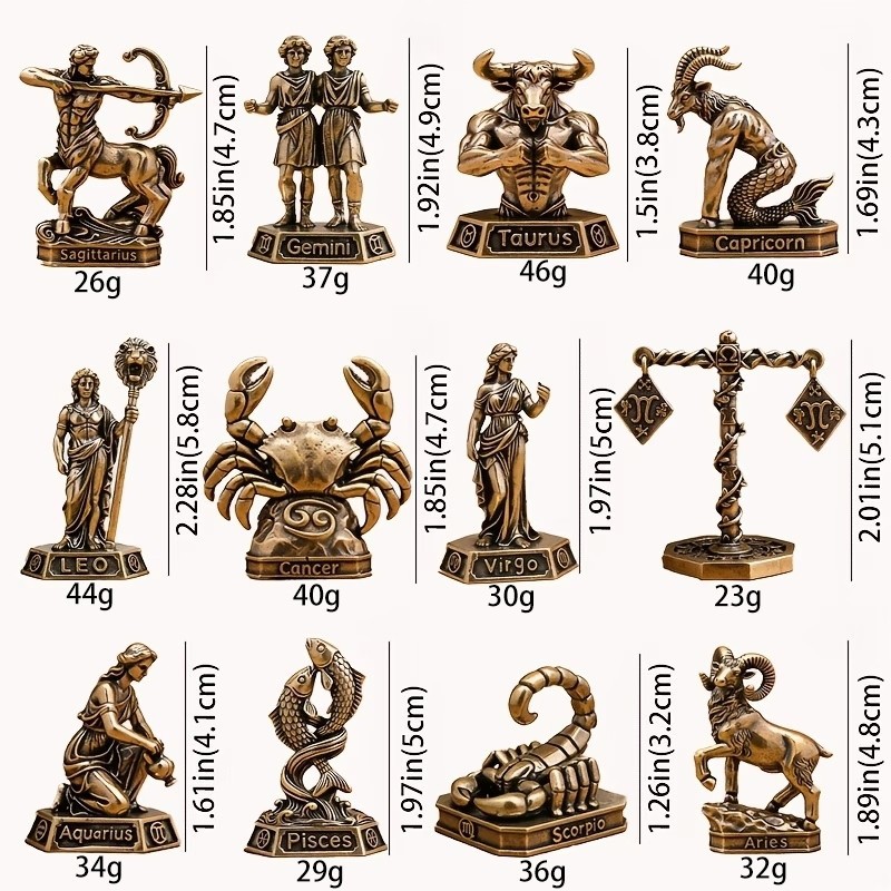 Ornamenti Zodiacali in Ottone  - Vintage Collectible Furniture recensione e prezzo